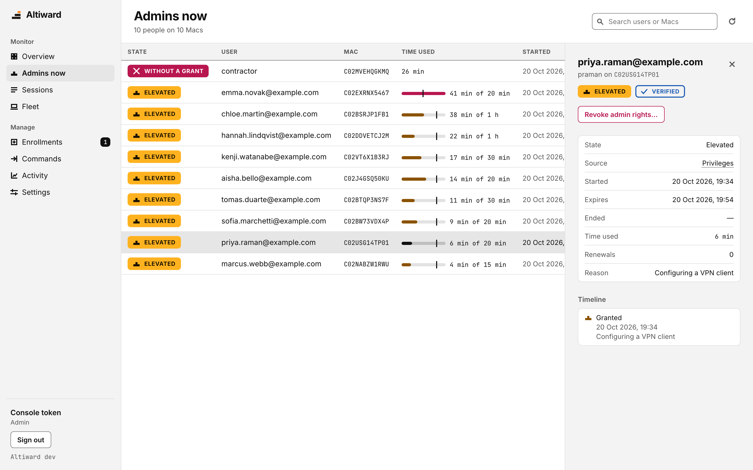 Admins now in the Altiward console: ten people holding admin rights, one account without a grant, each with their Mac and the time used against the time allowed. One session is open in the detail panel, elevated and verified, with its reason and timeline.