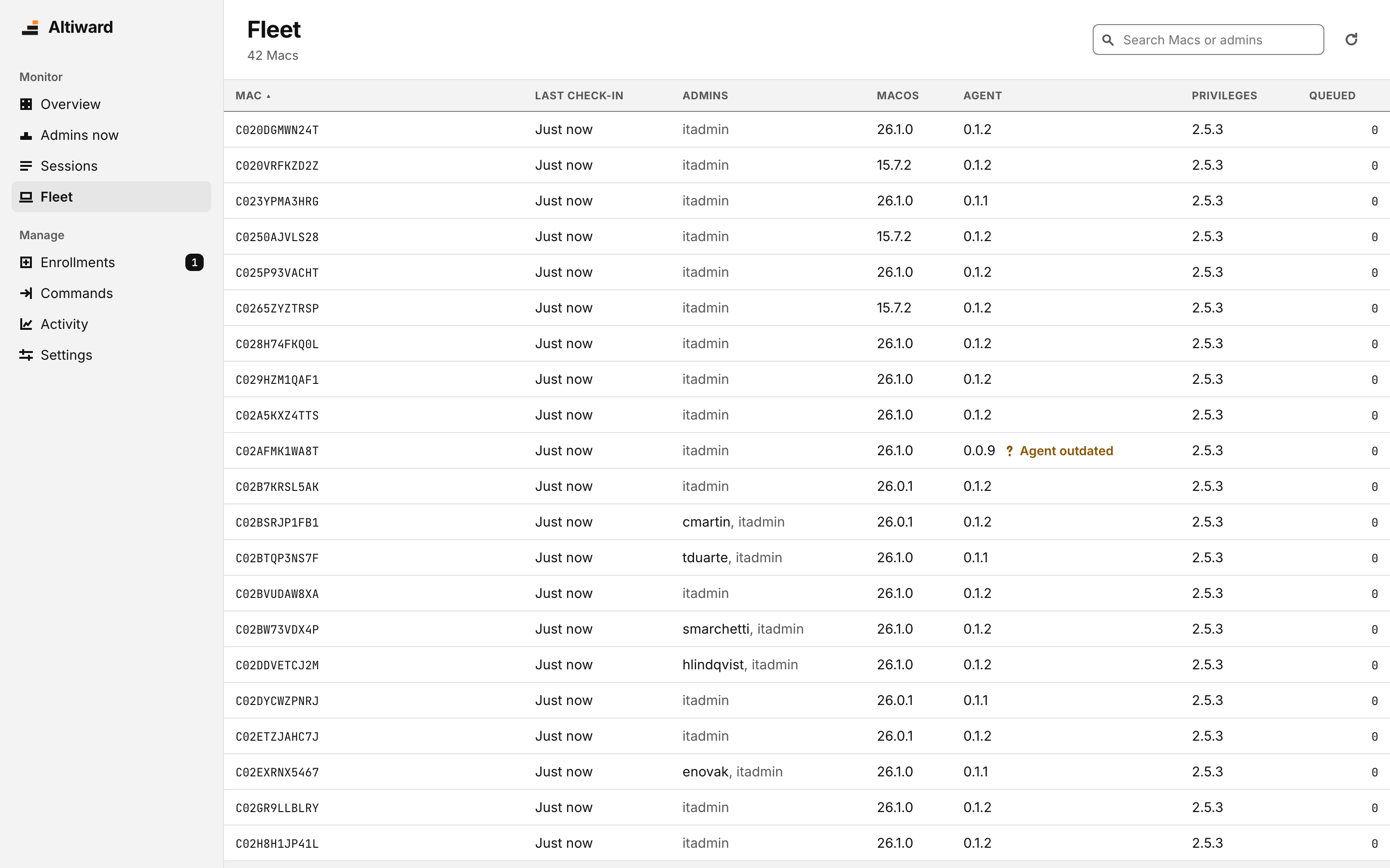 Fleet in the Altiward console: each enrolled Mac with its last check-in, admins, macOS, agent and SAP Privileges versions. One Mac's agent is marked outdated.